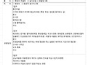 2박3일 전일정 45만원으로 즐기기