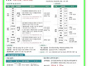 2014년도 교육일정표