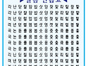 발음 연습표