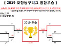 2019 포항농구리그 통합우..