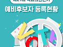 제21대 국회의원선거 예비후보자 등록현황 [서울특별시] [동대문구을](2..
