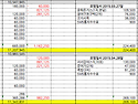 3월4월 정산