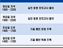 [프리덤 과외] 2016년 09월 커리큘럼 ..