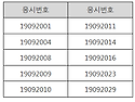 제9회 기업재난관리사(대행..