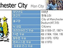 Manchester City