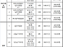 7,8월 개강안내