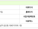 중앙새마을금고 - 이투어클럽MOU 협약체결