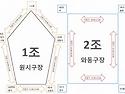 2016 안산시장기 유관기관 축구대회 대진표 및 개최요강수정 