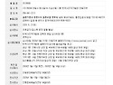 제 33회 안동전국사진 공모전