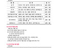 2015제3회 대한민국장애인문화예술경진..