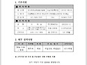 현장경력증명서 ncs확인강사등록신청 ..