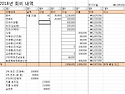 4월달 정모 결산보고