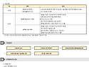[중소기업진흥공단] 2016년 FTA활용 글로벌마케팅 지원사업 공고