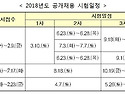 내년도(2018년도) 국가직 ..