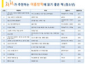 권장도서