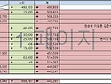 팀 장부 2분기 결산 + 살..