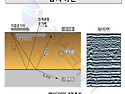GPR탐사 - 지하안전영향평..
