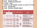 [도봉도서관]『책보자기』＜역사팝업북 만들기＞운영