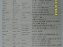 봉재 전문용어 설명
