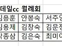 11월 11일 샤인데일 조편..