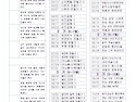 2019년 연간 세부학사일정표