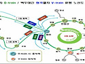 내손안에 들어오는~~" O-트레인과 V-트레인" 노선도