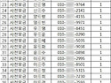 ★더블에스 301 콘서트 사전모금 명단 확인★