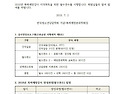 한국청소년상담학회 폭력예..