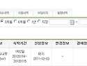 [[[취소공지]]]2012년 신년회 2012년 1월 14~15일