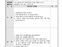 김제 점핑클레이 수업 .2017.7.27.28
