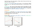 보청기를 선택할 때의 주의사항