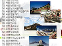 백두대간협곡열차 (v-train) 문화관광부선정 국내100대 관광지에 선정~~