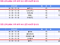 9.29일 정규리그 일정공지