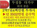 12억 수익률 굿 급매 다가구매매