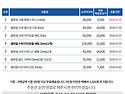 2018년 메디포스 셀피움 화장품 초특가..