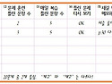 [매일 어휘력 4주 완성 프로그램] 매일 3장씩 어휘력, 독해력, 국어력이 향상되는 공부법