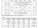 2019년 10월 21일 ~ 2019년 10월 ..
