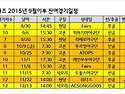 2015년 8월이후 바스타즈 잔여경기일정..