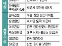 명품 우디안