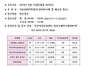 화성문예아카데미 2018-2학기 추가강좌 안내입니다.