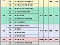 주 1회 4명 강습계획