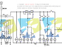 전기기능사 17년 2회 실기 두번째 연습도면