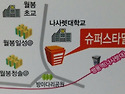 슈퍼스타짐4관 오시는길^^