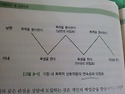 제9장. 가정폭력 가족상담 (가족상담 ..