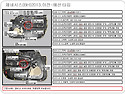 제네시스 락폴딩 릴레이 ..