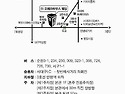 서도10회 신년회겸 회장및임원 이,취임식