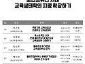 포스트휴먼 시대 교육생태학의 지평 확장하기_2018 하반기 BK21 포럼(부..