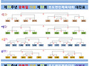 제72회 조도면민체육대회 안내