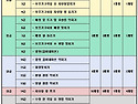 주 3회 4명 강습계획