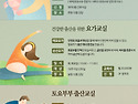 뉴본 산모교실 안내